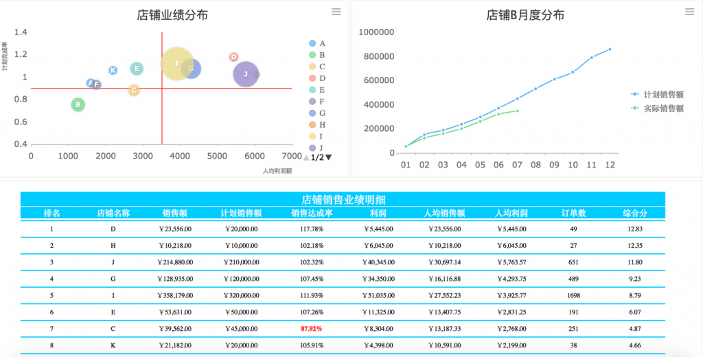 此图像的alt属性为空；文件名为image-8-1024x520.png