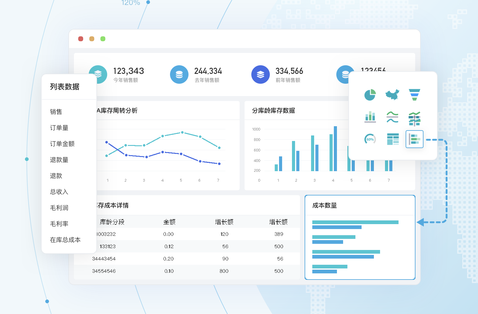 跨境电商的发展现状：万亿市场与未来趋势分析