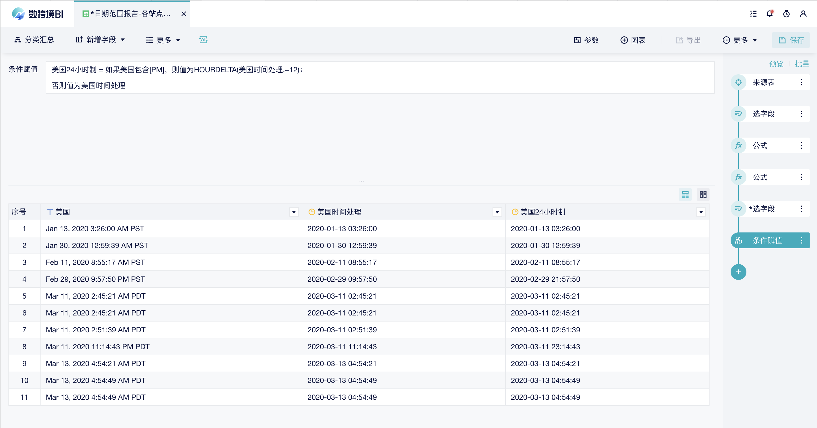 如何解决跨境数据中的时间时差问题？——数跨境BI