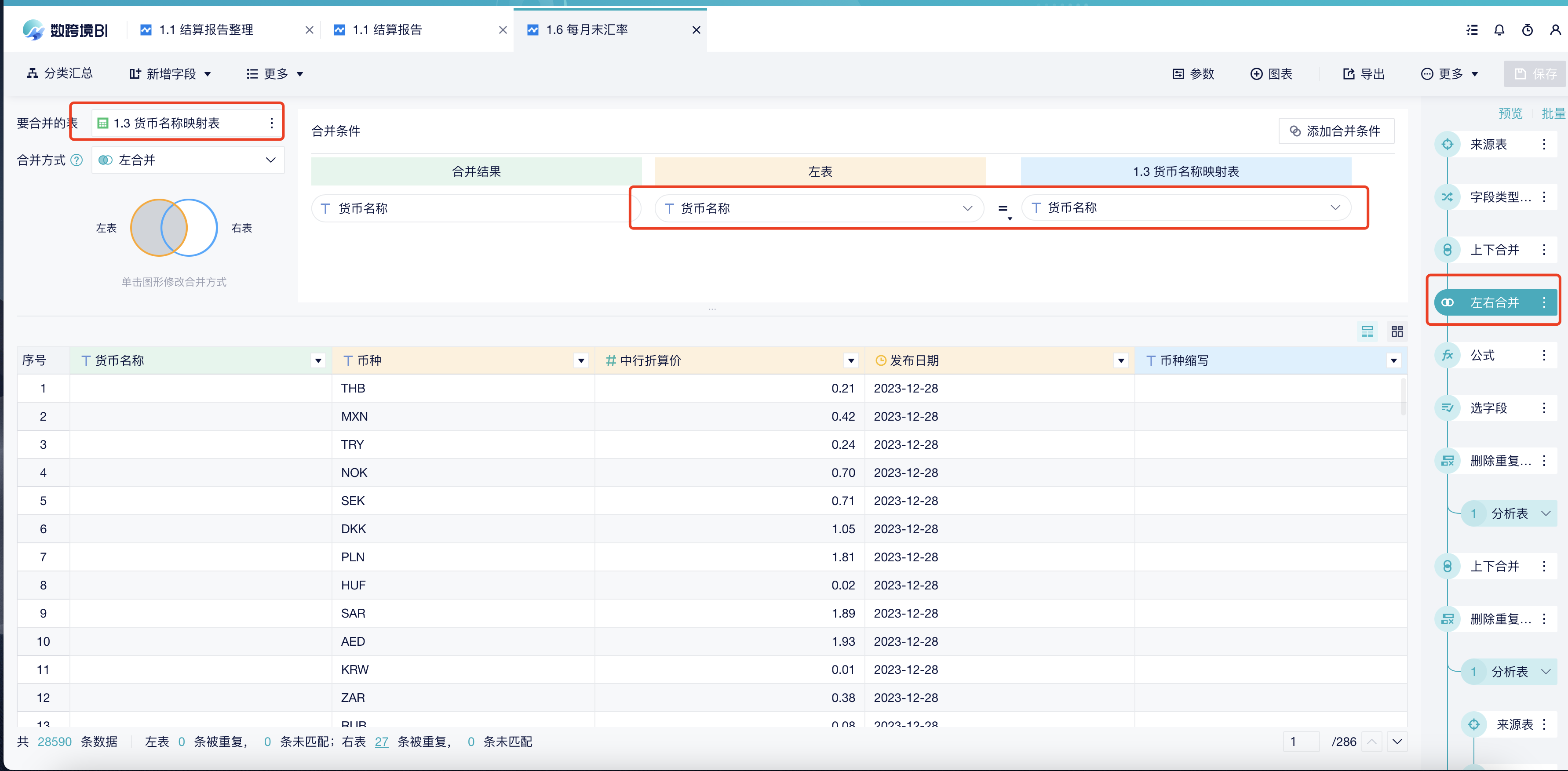 跨境电商数据分析小技巧：货币金额统一及汇率换算的处理方法——数跨境BI