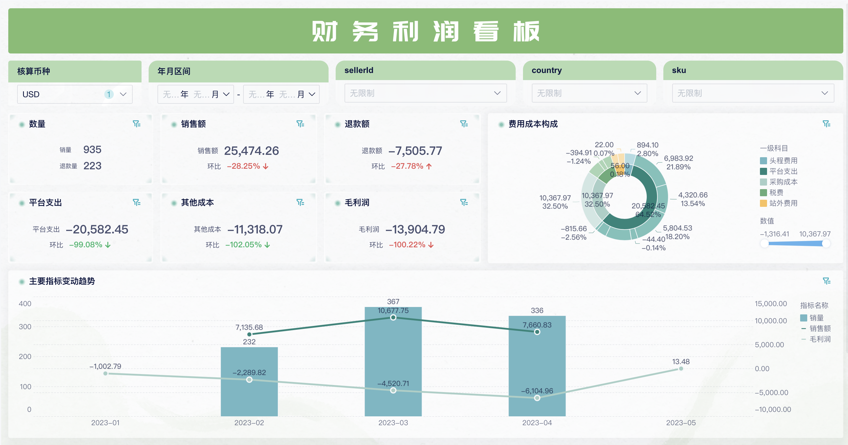 透明 计划 标签 (99) 사진