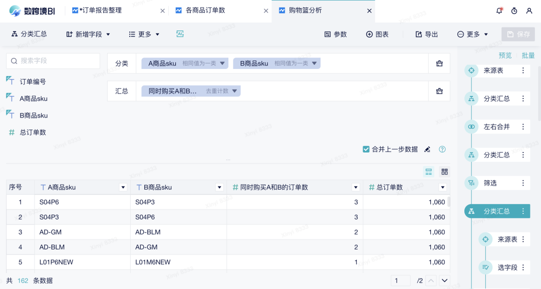 计算同时购买A和B订单数