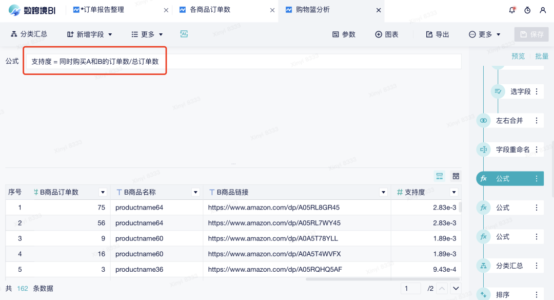 计算支持度、置信度、提升度