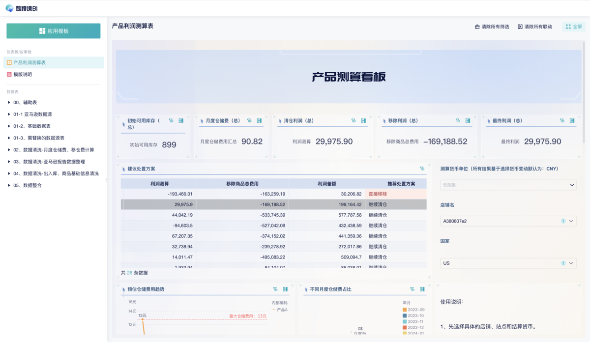 亚马逊SKU怎么编写？高效编码全攻略