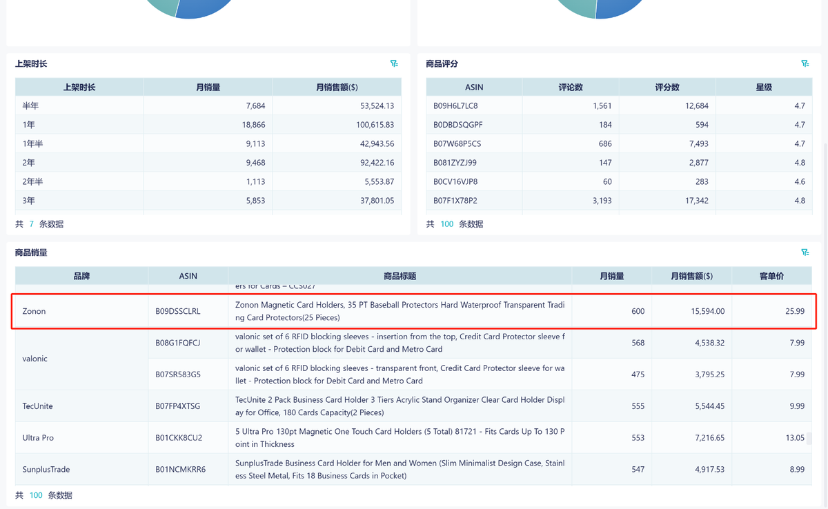 跨境電商如何利用IndexNow擴大市場觸角