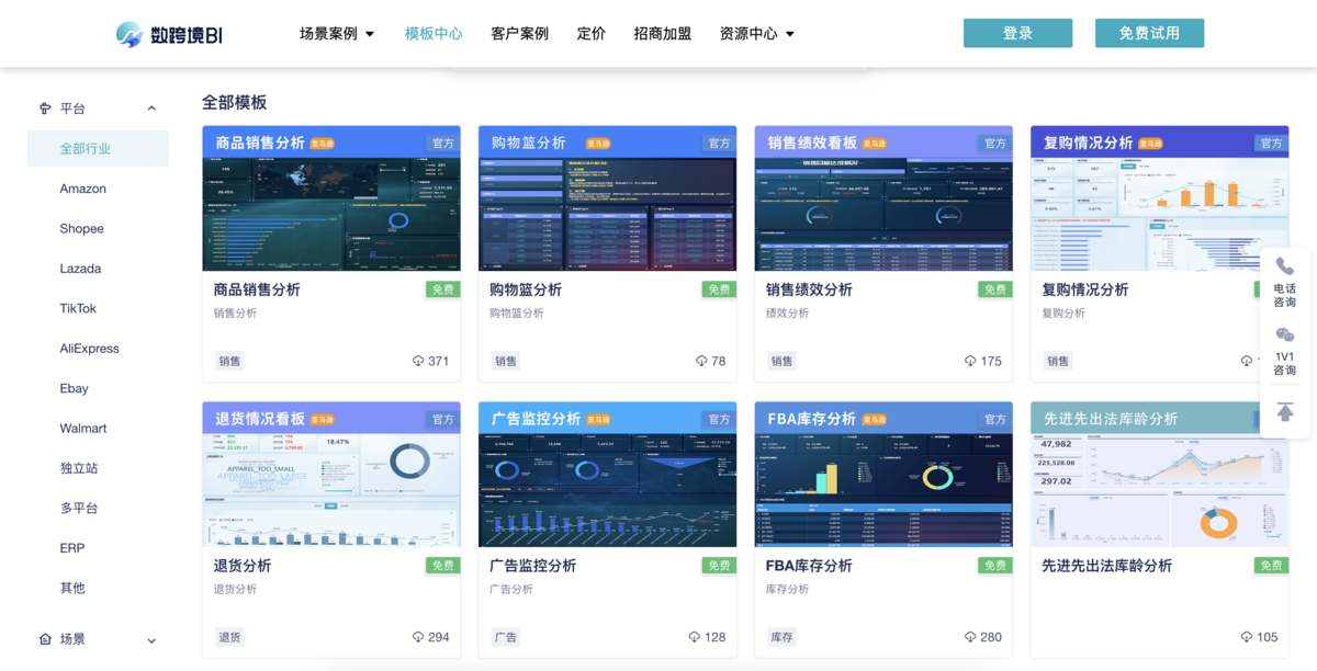 跨平台数据分析与精准营销