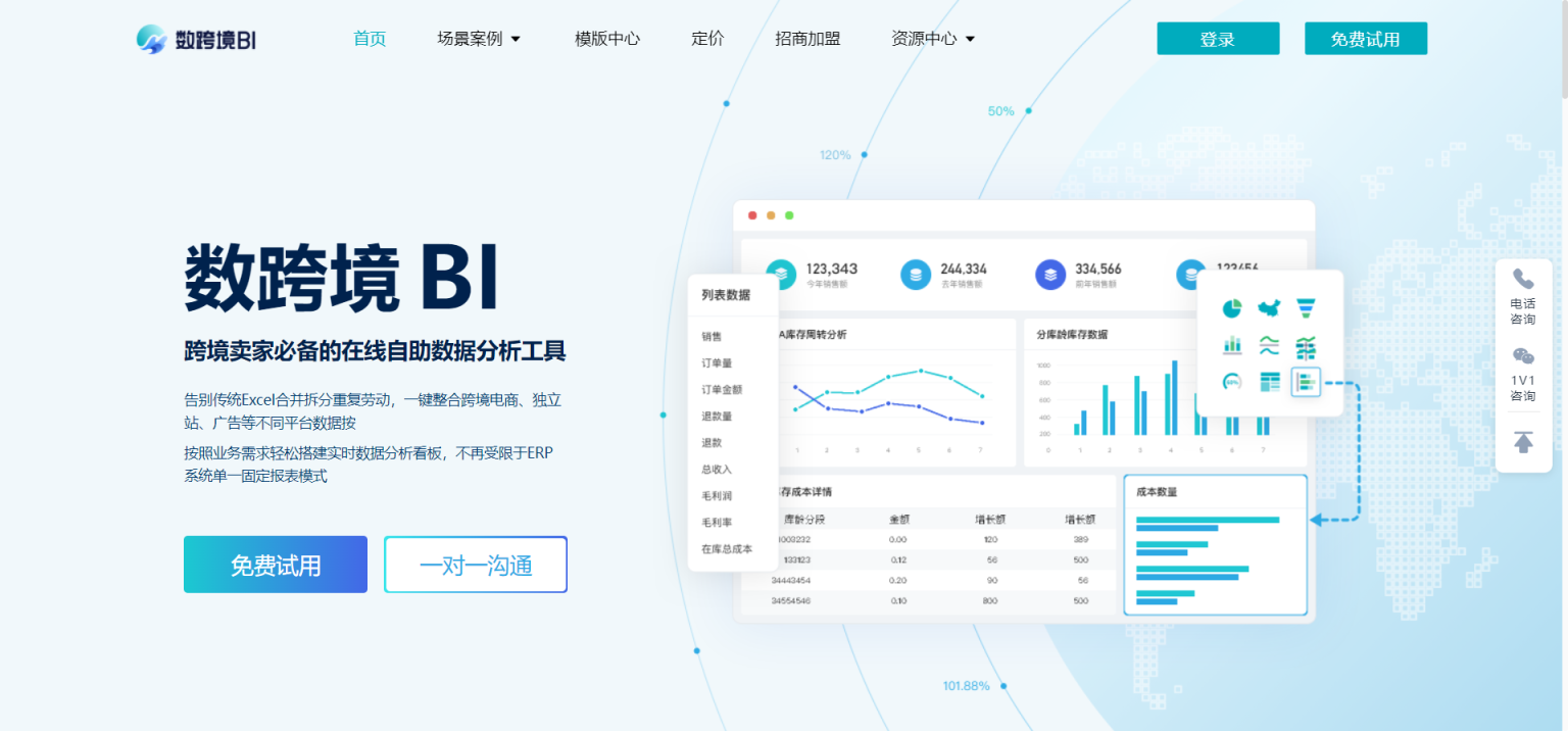 跨境电商必看!跨境数据合规、流动与发展趋势解读