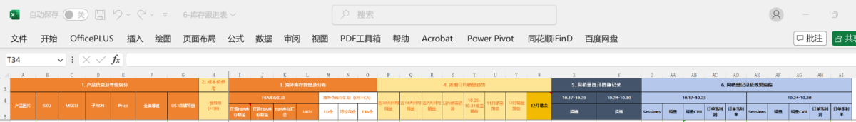 跨境电商行业：若态插图12