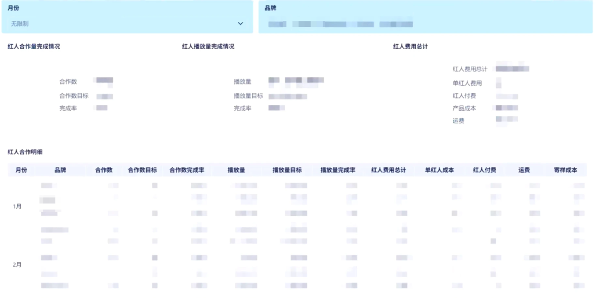 跨境电商行业：若态插图20