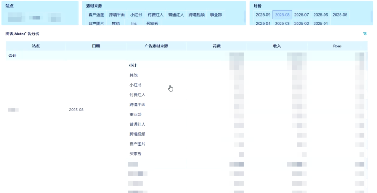 跨境电商行业：若态插图19