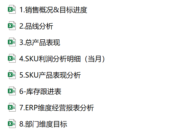 跨境电商行业：若态插图11