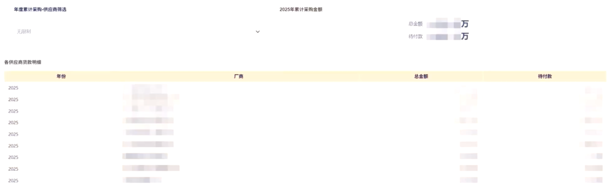 跨境电商行业：若态插图22