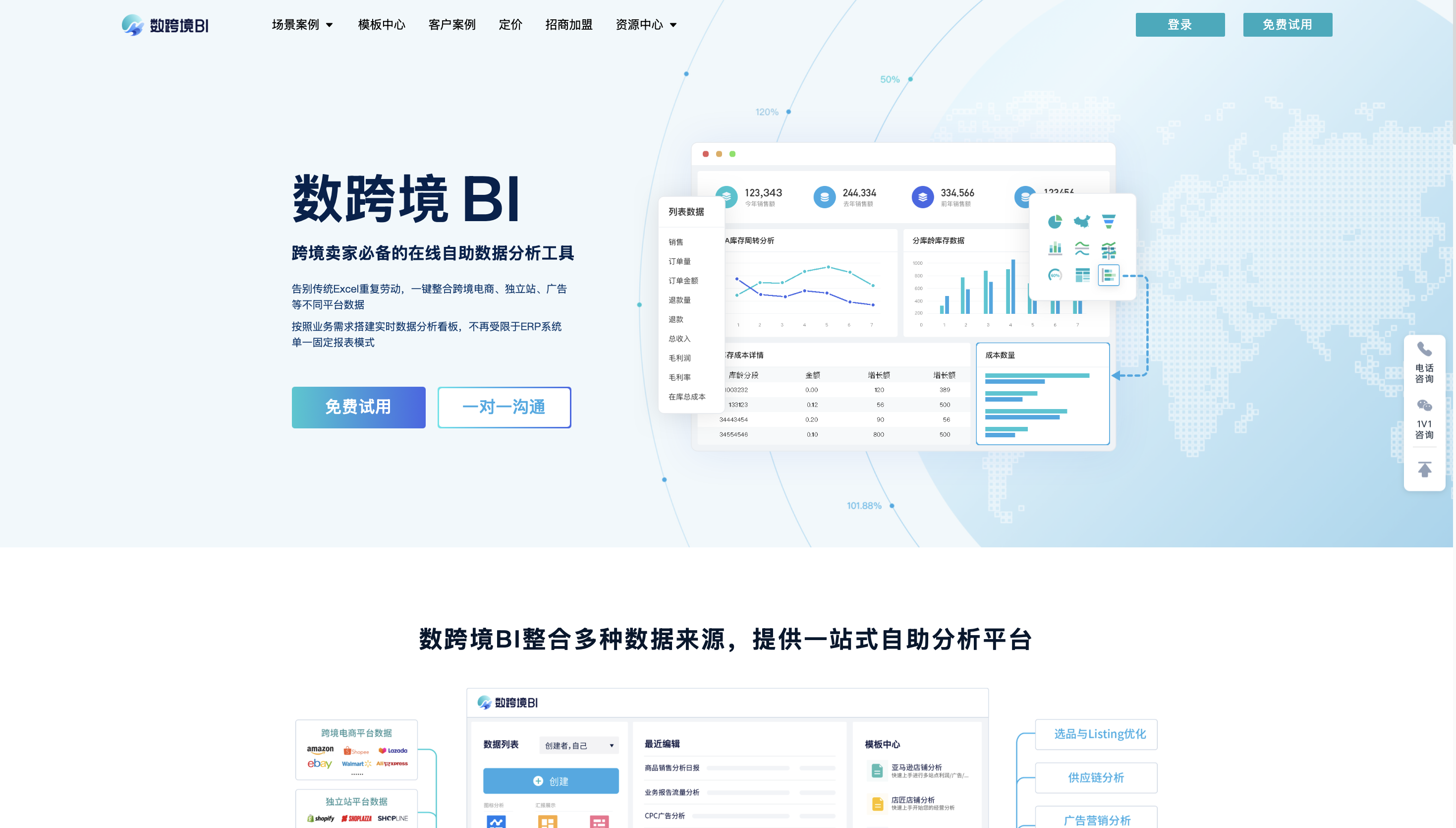 6款tiktok数据分析工具推荐