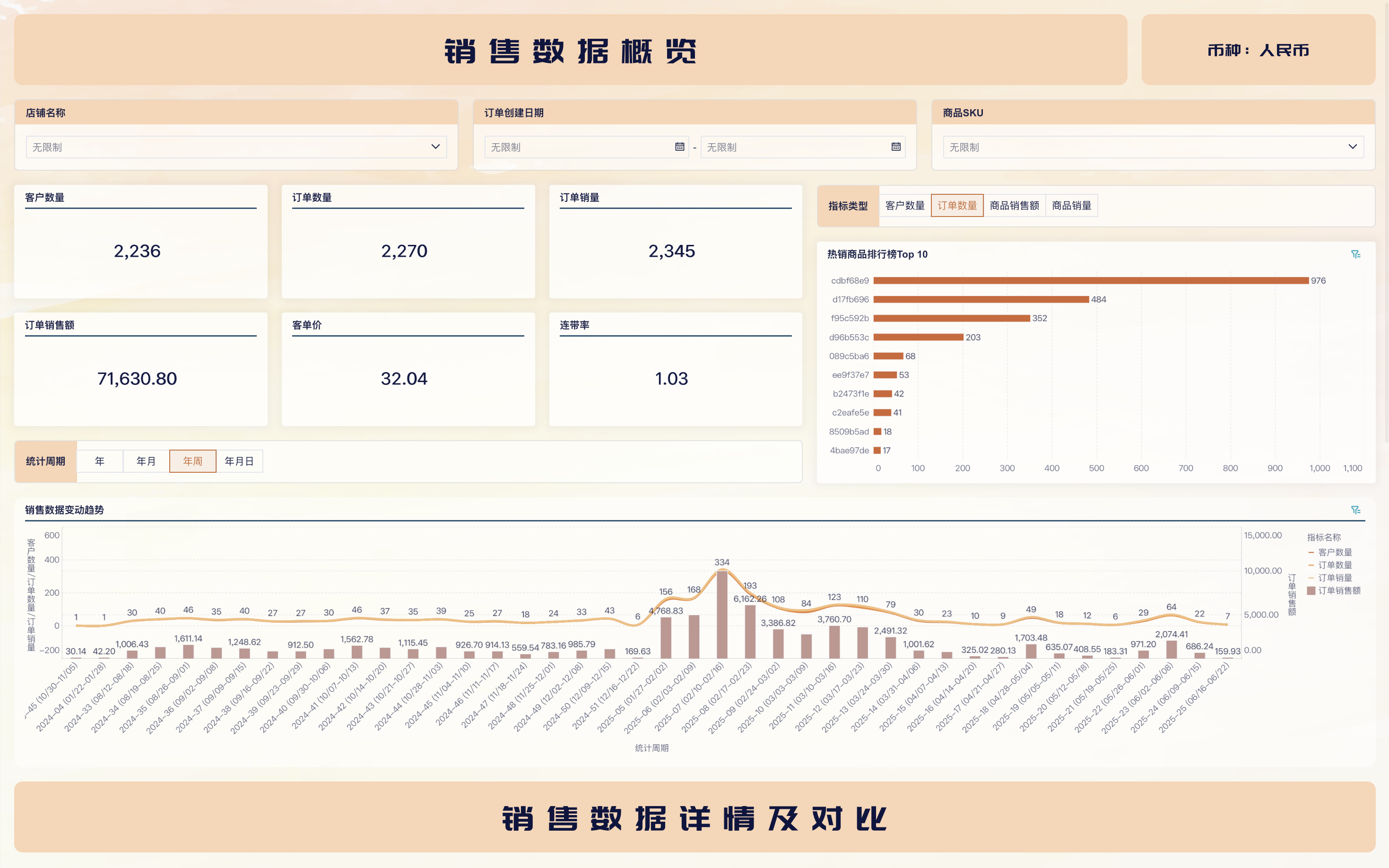6款tiktok数据分析工具推荐